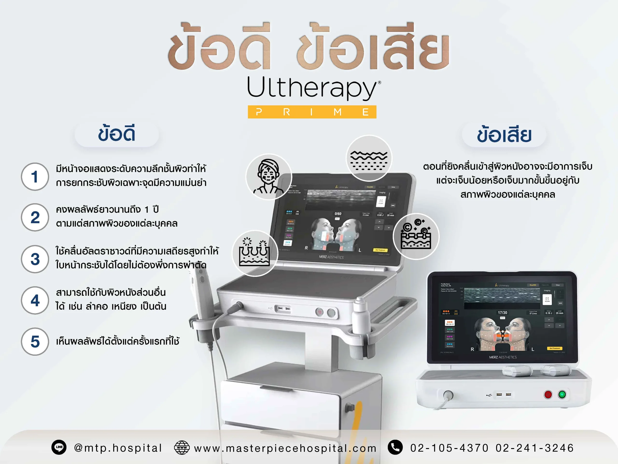 ข้อดี ข้อเสีย ของ Ulthera