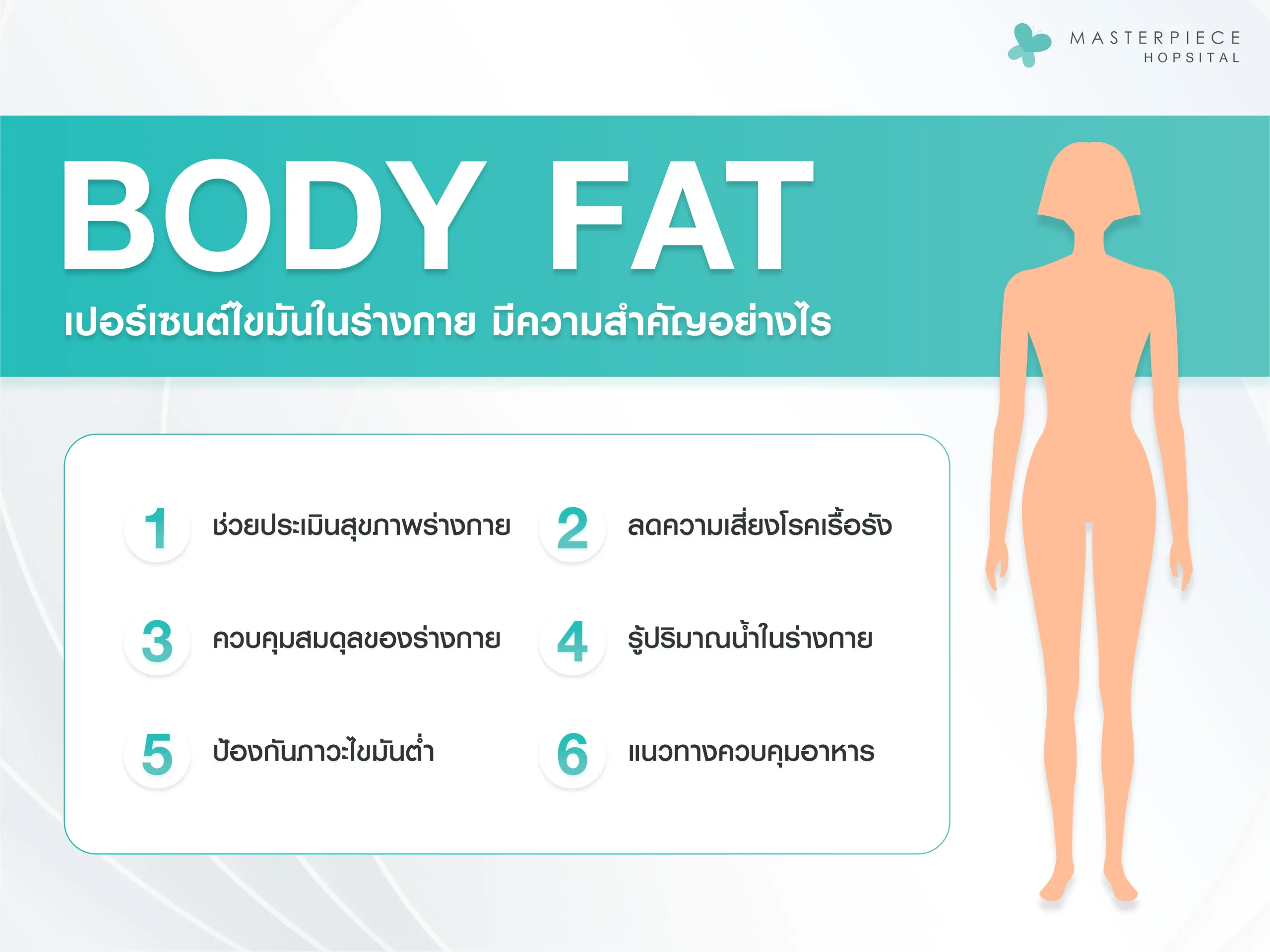 Body Fat หรือ เปอร์เซ็นต์ไขมันในร่างกาย มีความสำคัญอย่างไร