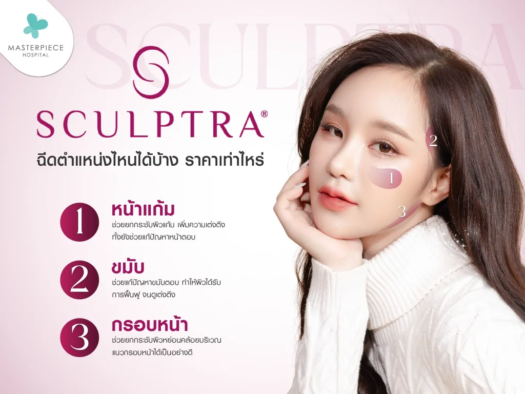Sculptra ฉีดตำแหน่งไหนได้บ้าง ? แต่ละตำแหน่ง? ราคาเท่าไร ?