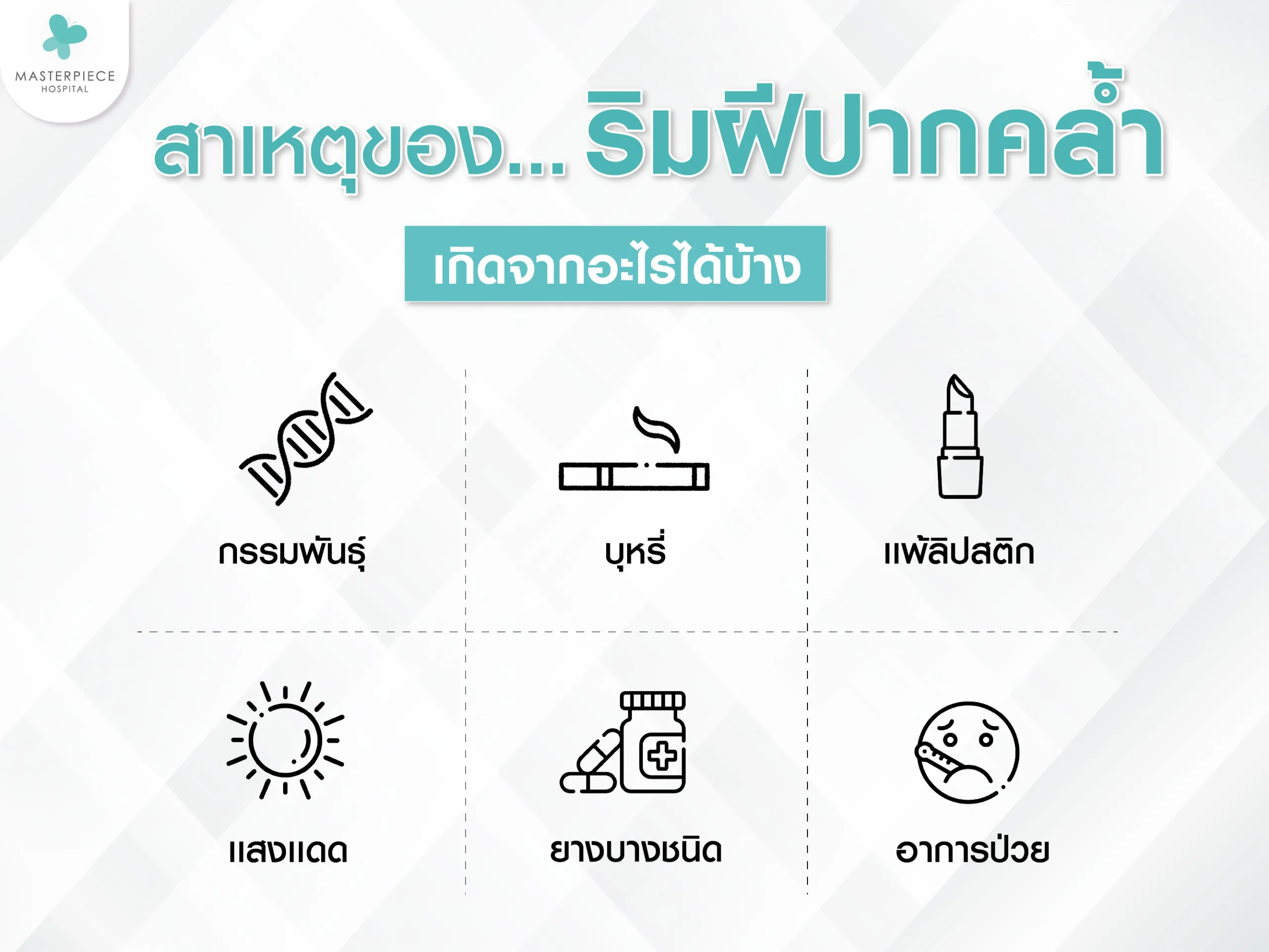 สาเหตุของริมฝีปากคล้ำ