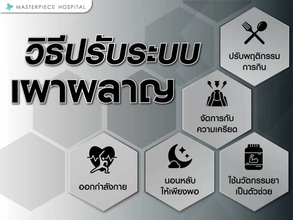 วิธีปรับระบบเผาผลาญ