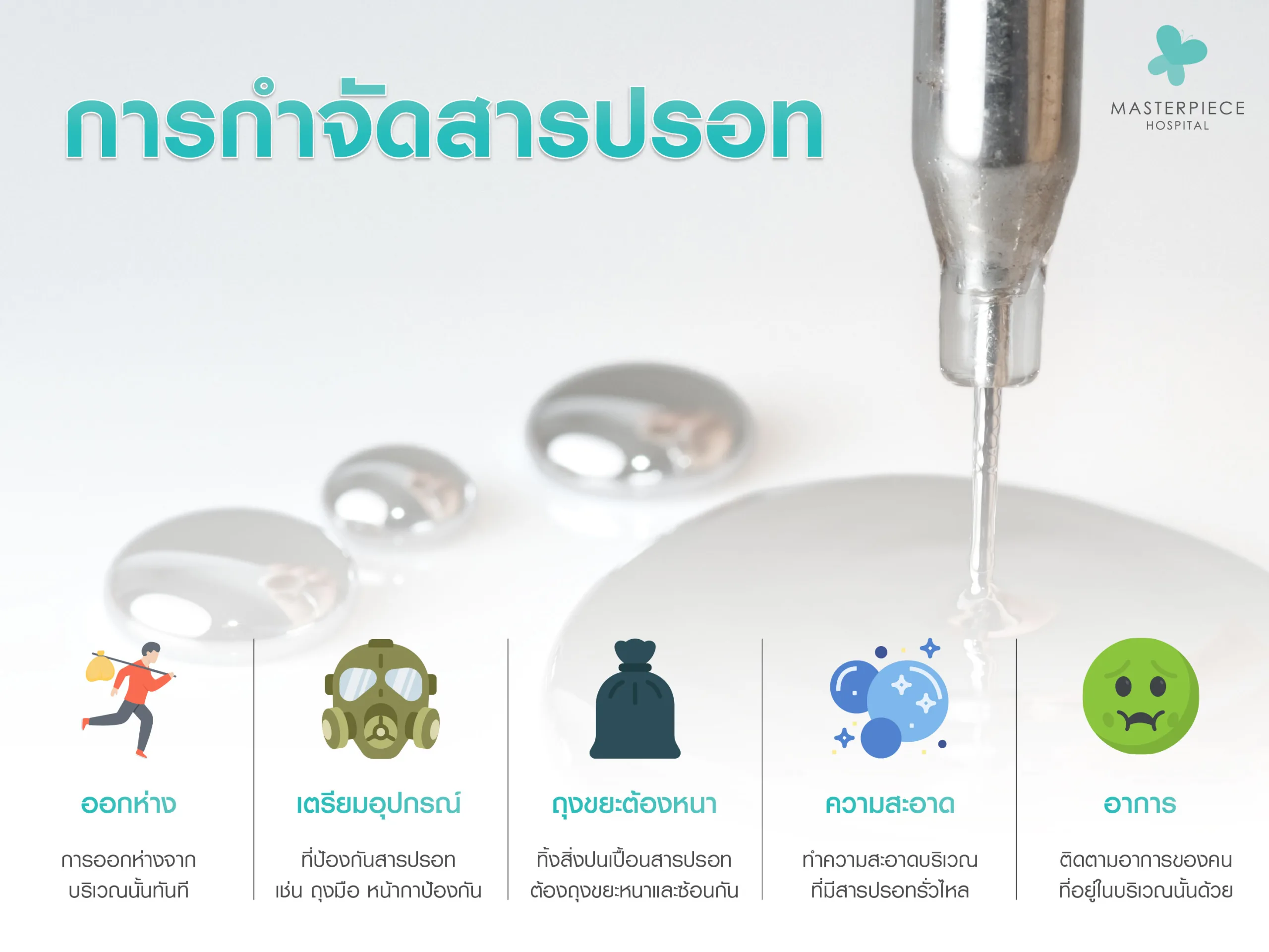 การกำจัดสารปรอท