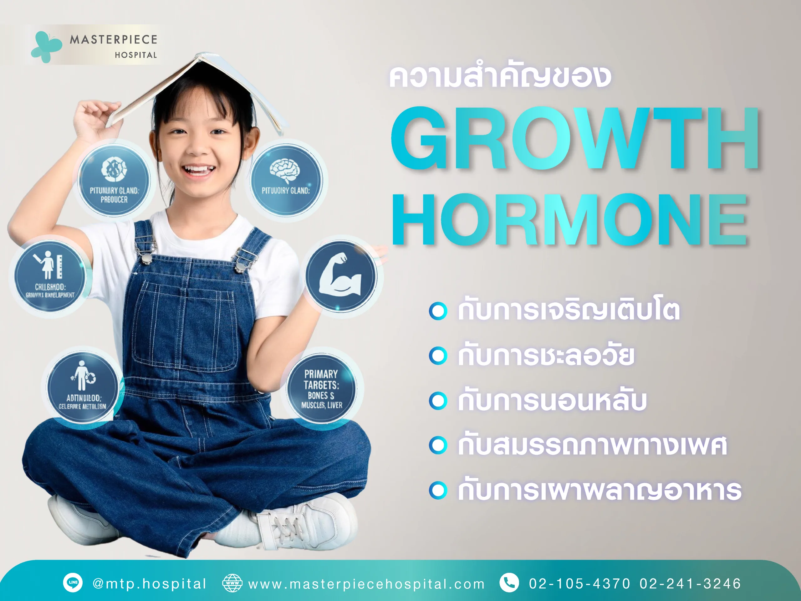 ความสำคัญของ Growth hormone