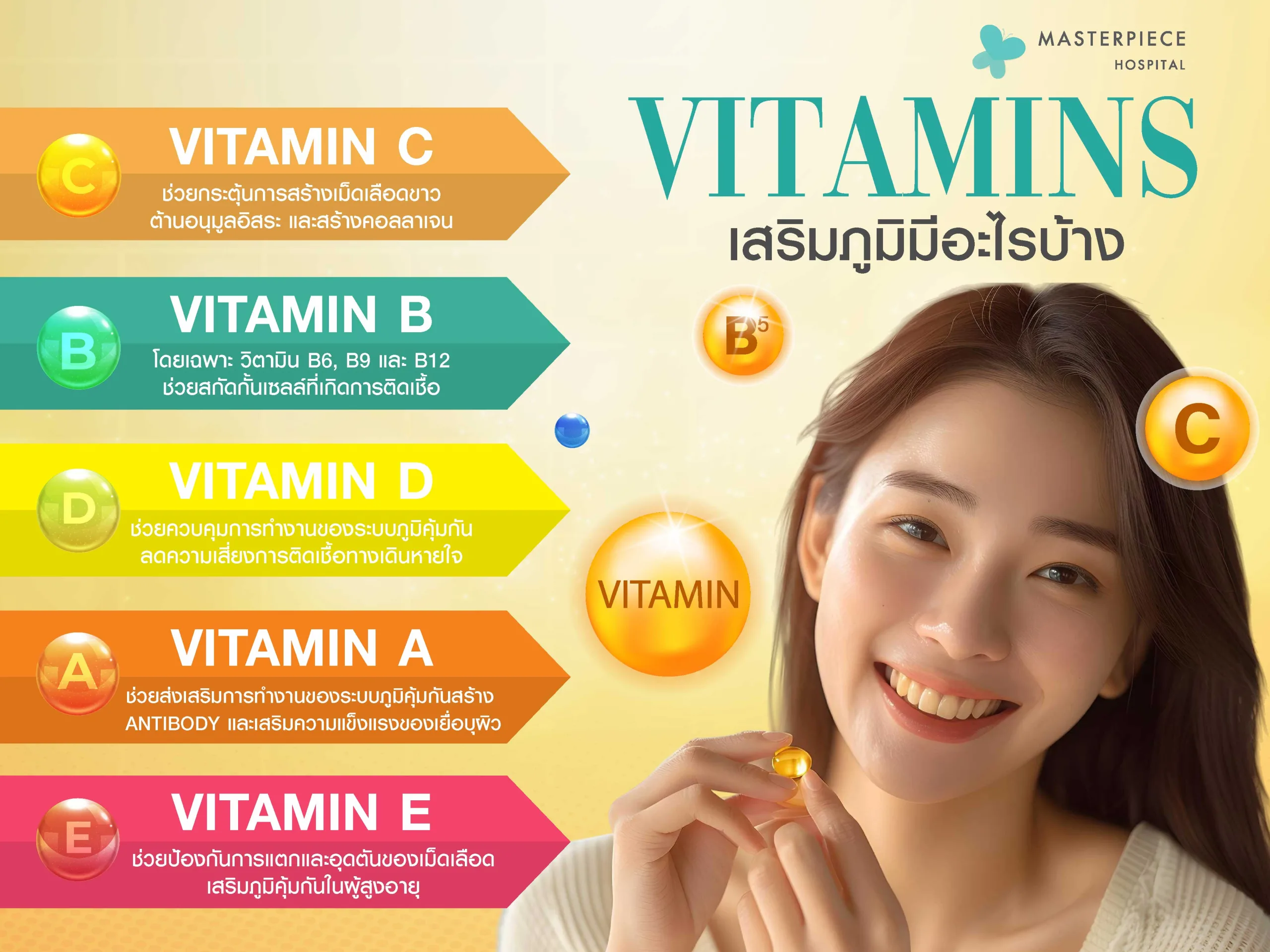 วิตามินเสริมภูมิมีอะไรบ้าง