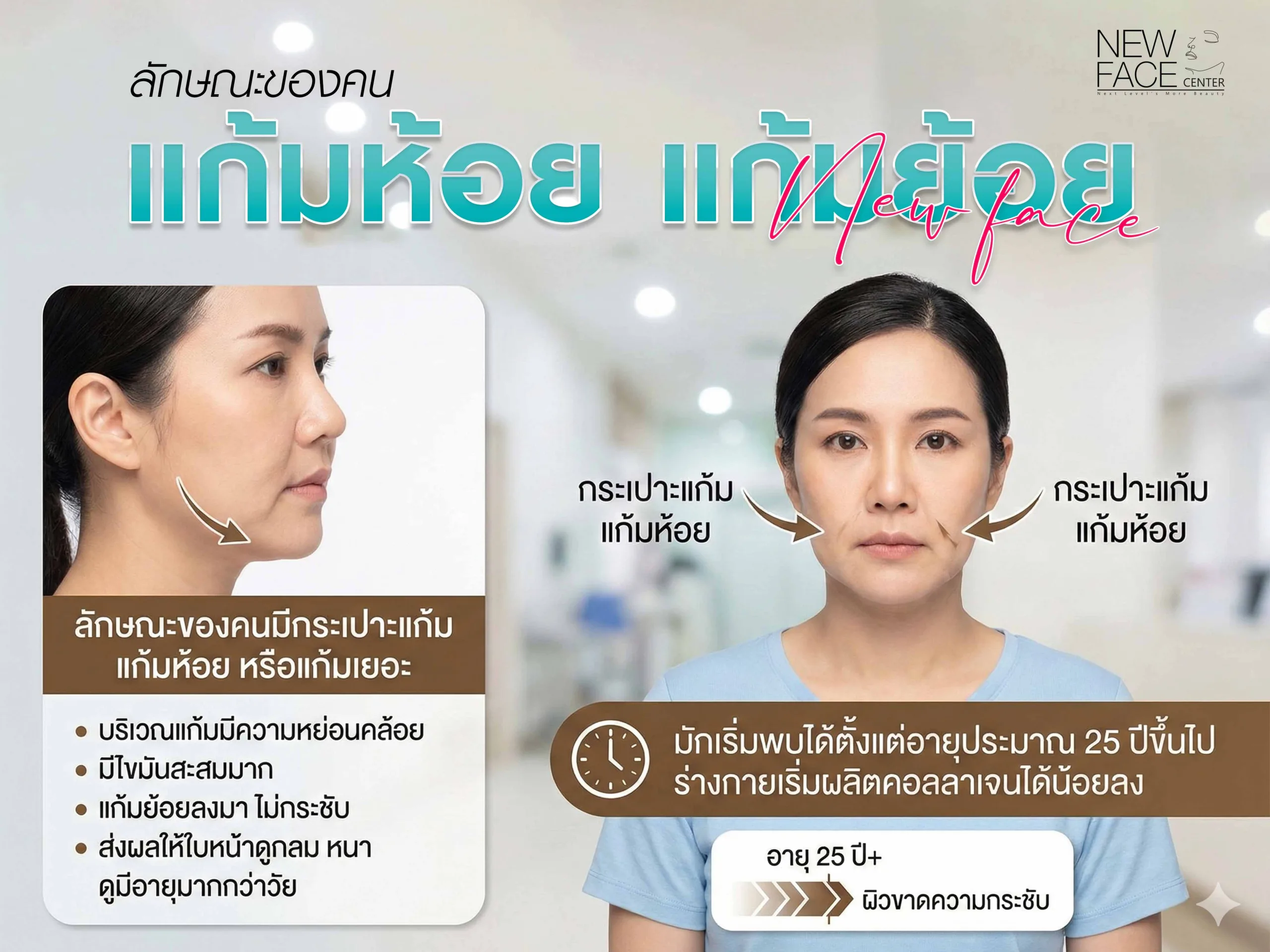 ลักษณะของคนมีกระเปาะแก้ม