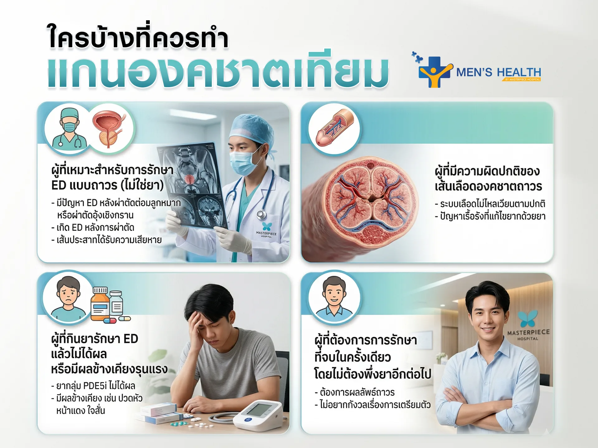 ใครบ้างที่ควรทำ
