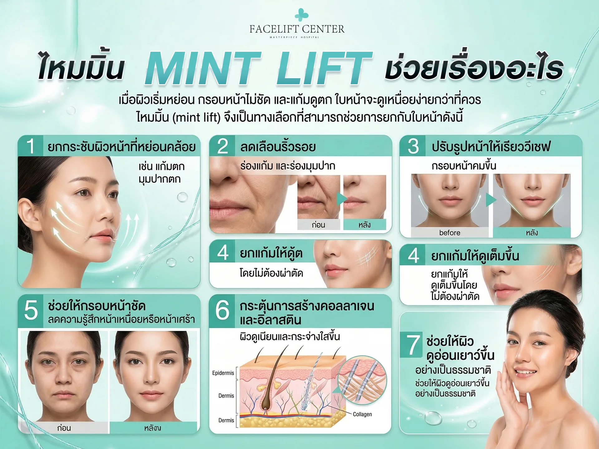 ไหมมิ้น ( mint lift ) ช่วยเรื่องอะไร