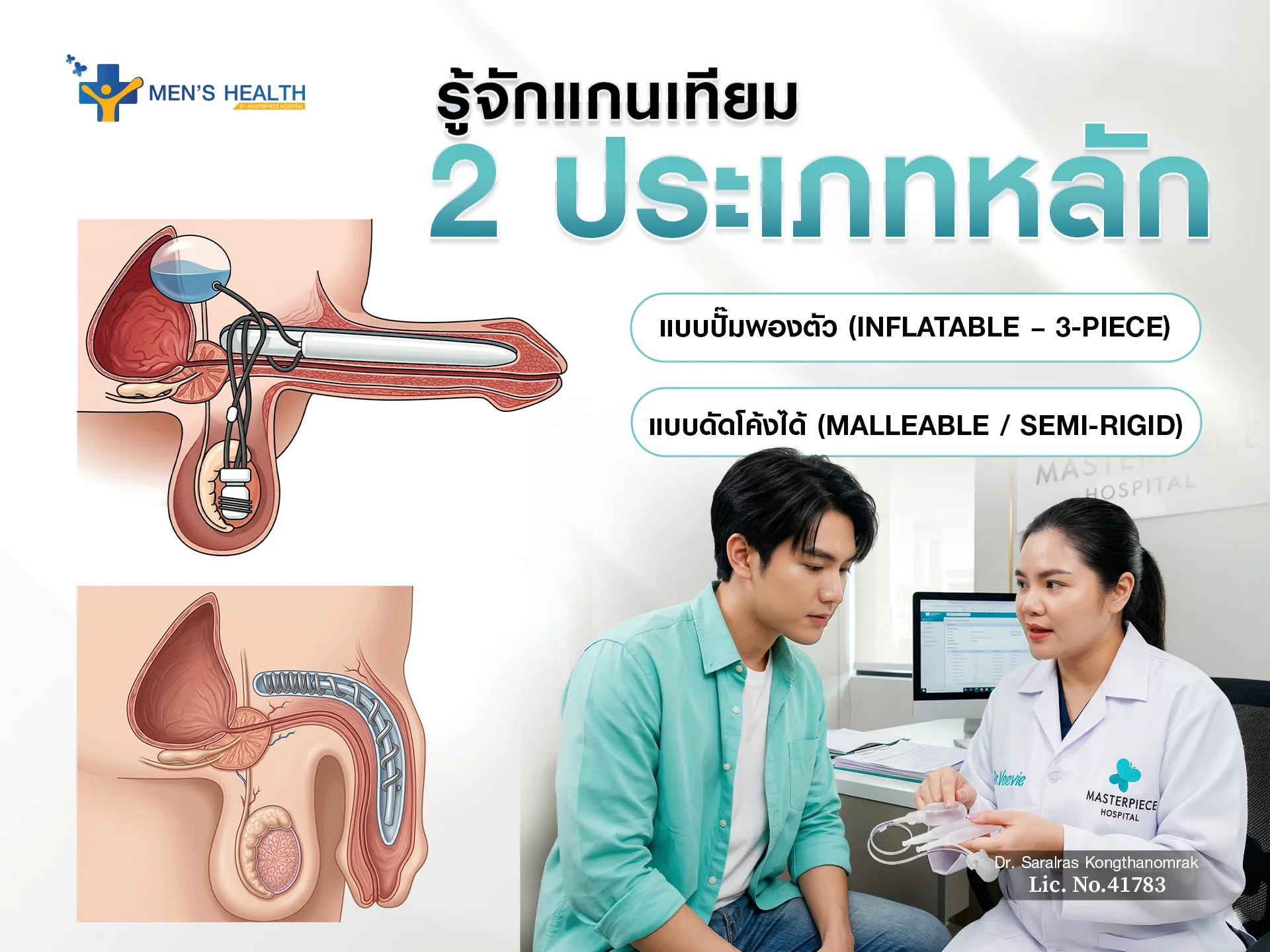รู้จักแกนเทียม 2 ประเภทหลัก