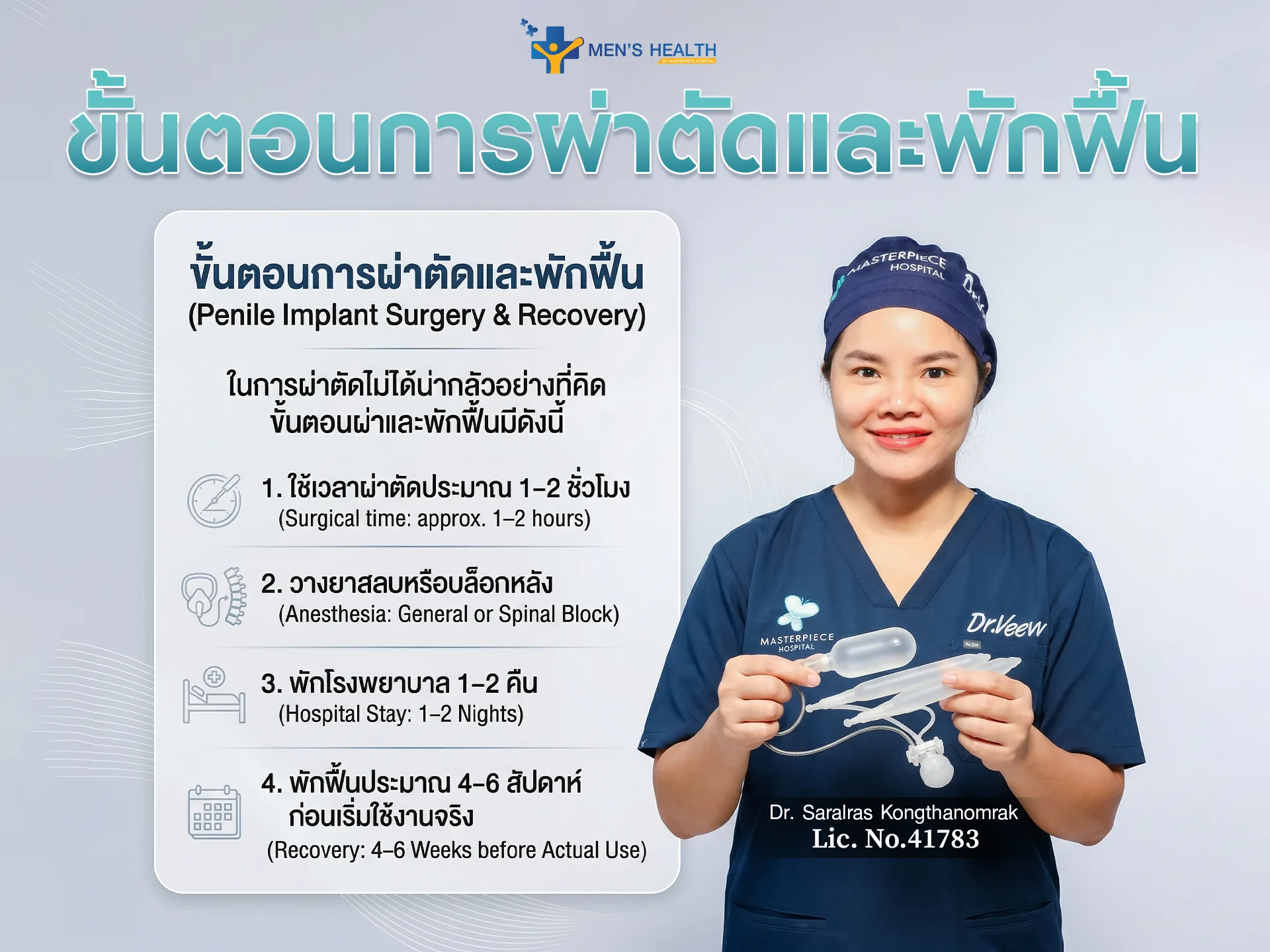 ขั้นตอนการผ่าตัดและพักฟื้น