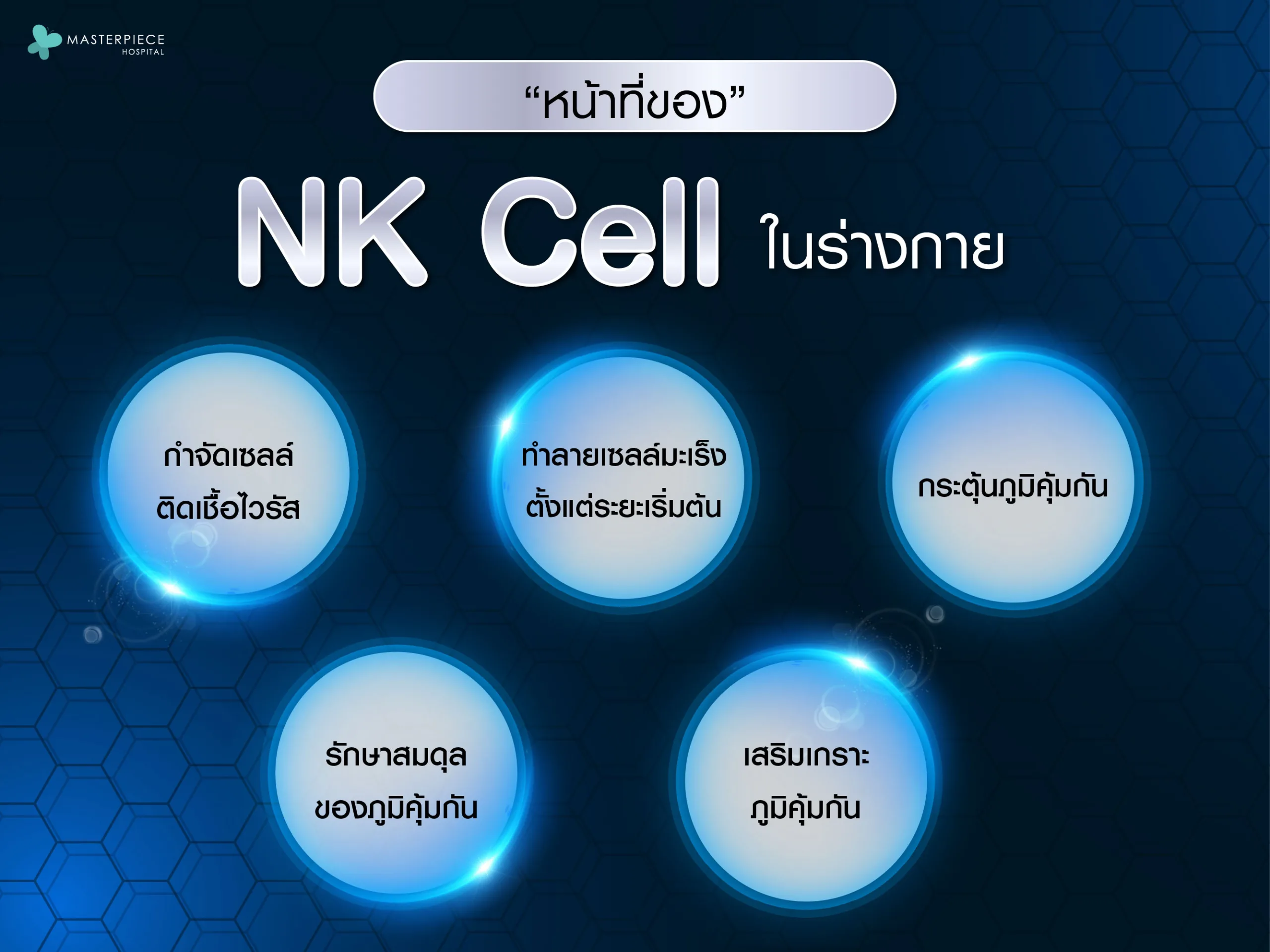 หน้าที่ของ NK Cell
