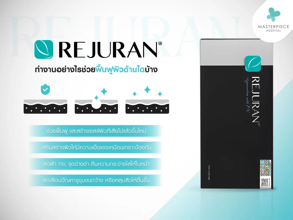 Rejuran ทำงานอย่างไรช่วยฟื้นฟูผิวในด้านใดบ้าง