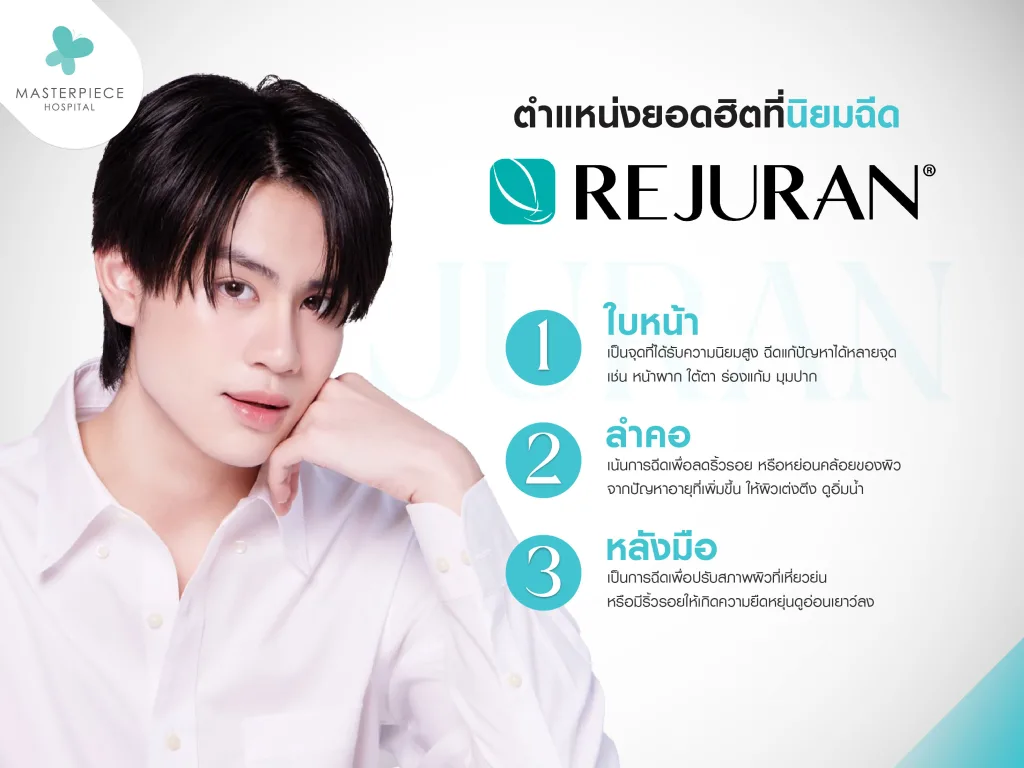 ตำแหน่งยอดฮิตที่นิยมฉีด Rejuran