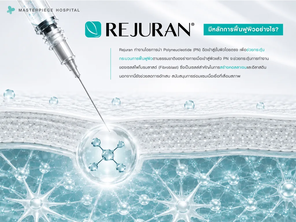 Rejuran คืออะไร และมีหลักการฟื้นฟูผิวอย่างไร
