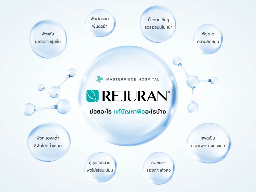 Rejuran ช่วยอะไร แก้ปัญหาผิวอะไรได้บ้าง