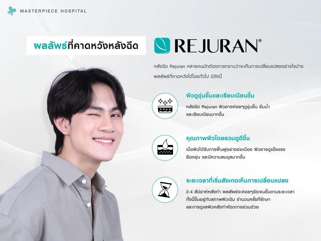 ผลลัพธ์ที่คาดหวังได้หลังฉีด Rejuran