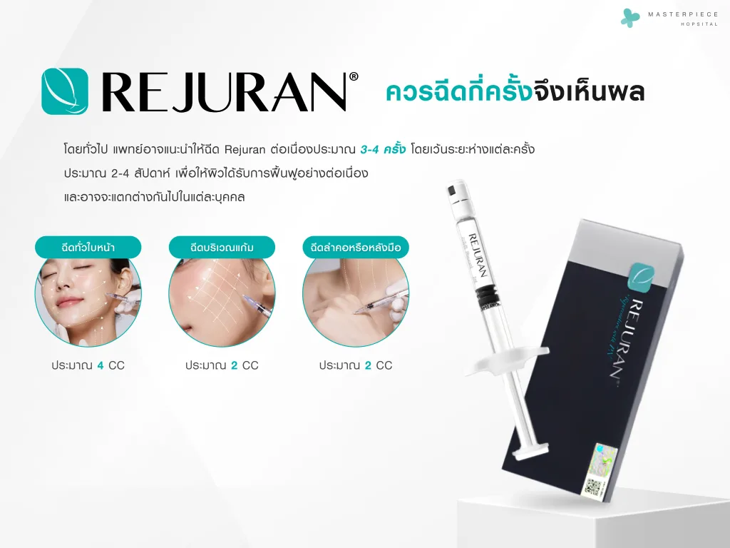 ควรฉีด Rejuran กี่ครั้งจึงเห็นผล