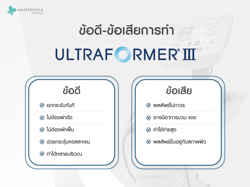 ข้อดี-ข้อเสียการทำ Ultraformer III
