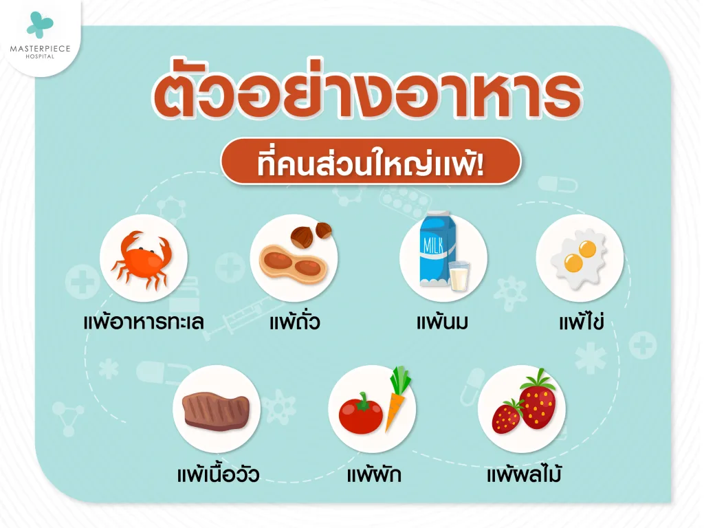 ตัวอย่างอาหารที่คนส่วนใหญ่แพ้