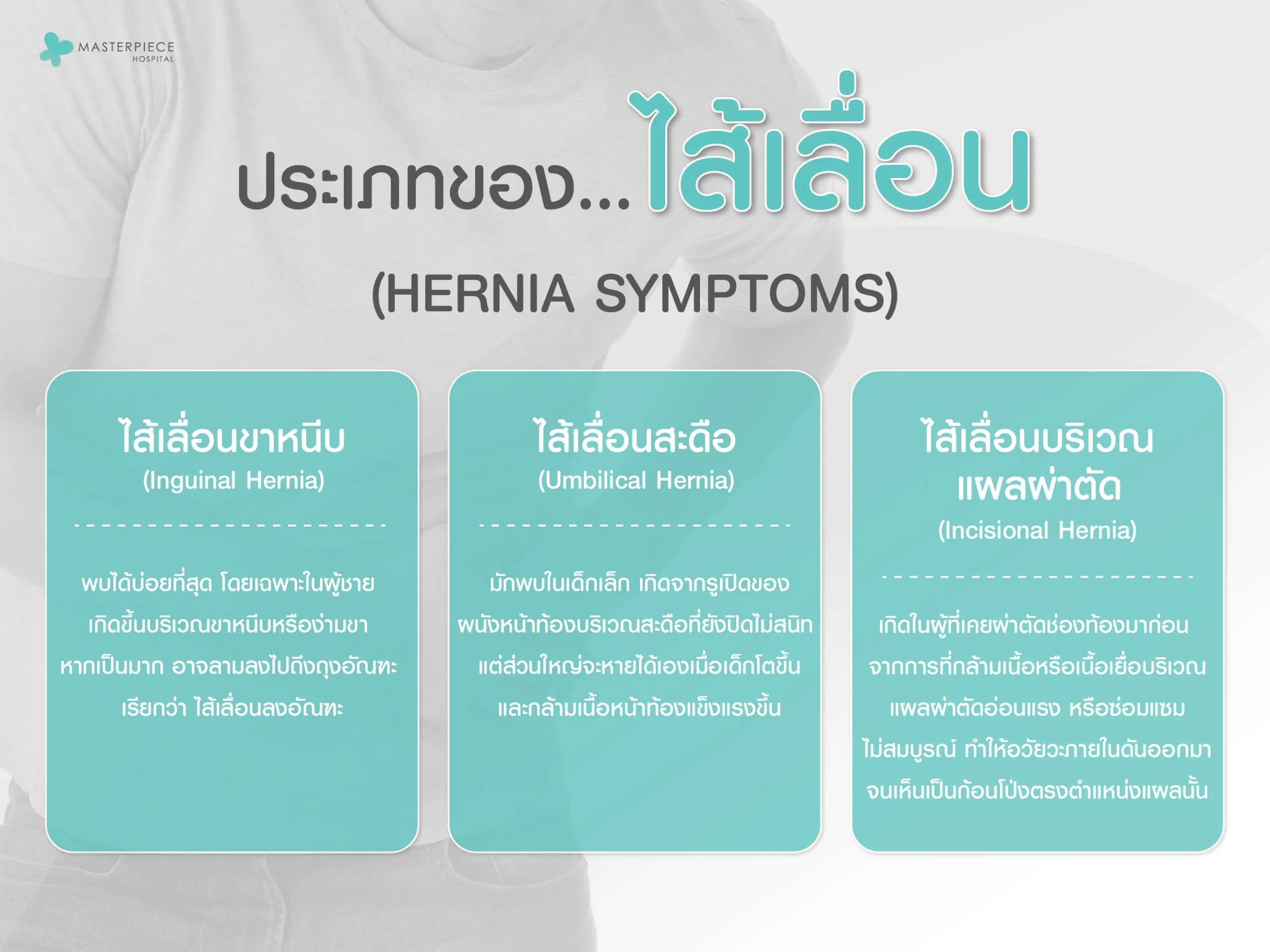 ประเภทของไส้เลื่อน