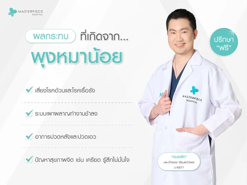 ผลกระทบที่เกิดจากพุงหมาน้อย