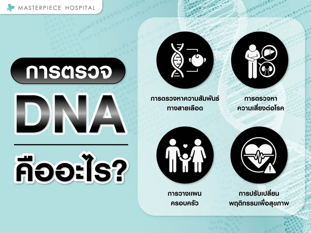 การตรวจ DNA คืออะไร