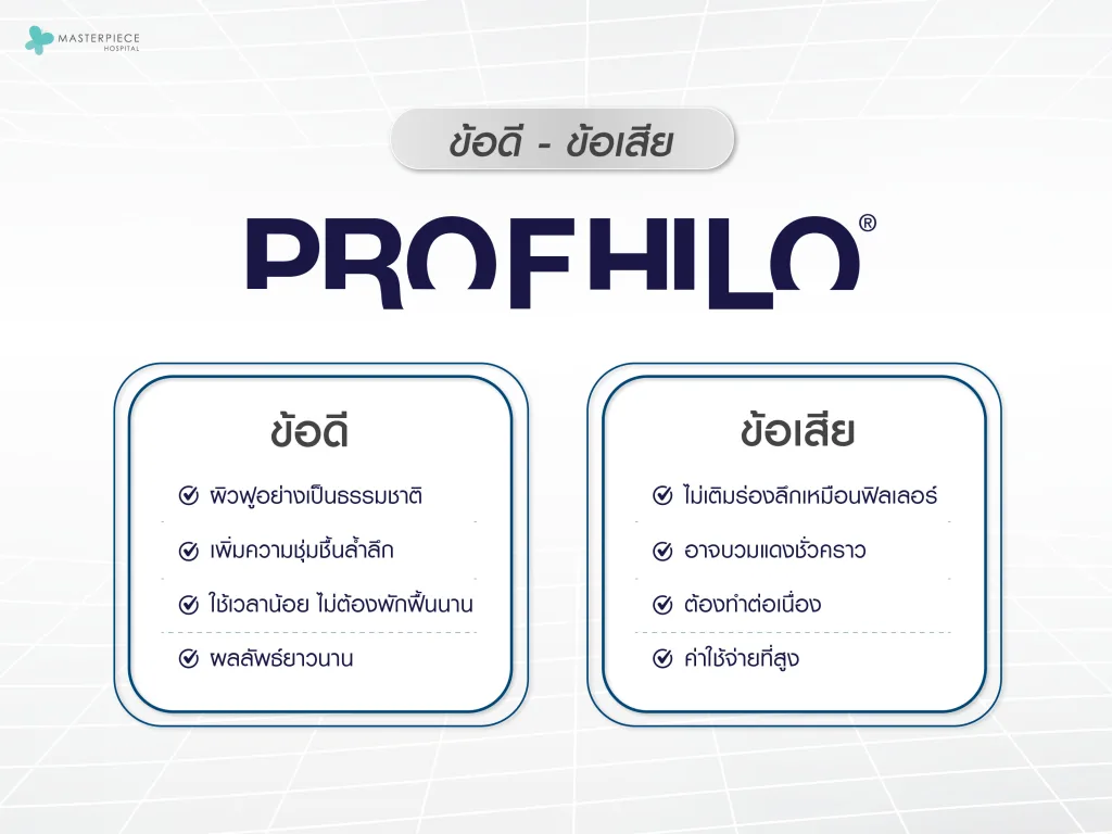 ข้อดี-ข้อเสียของ ฉีด Profhilo มีอะไรบ้าง?