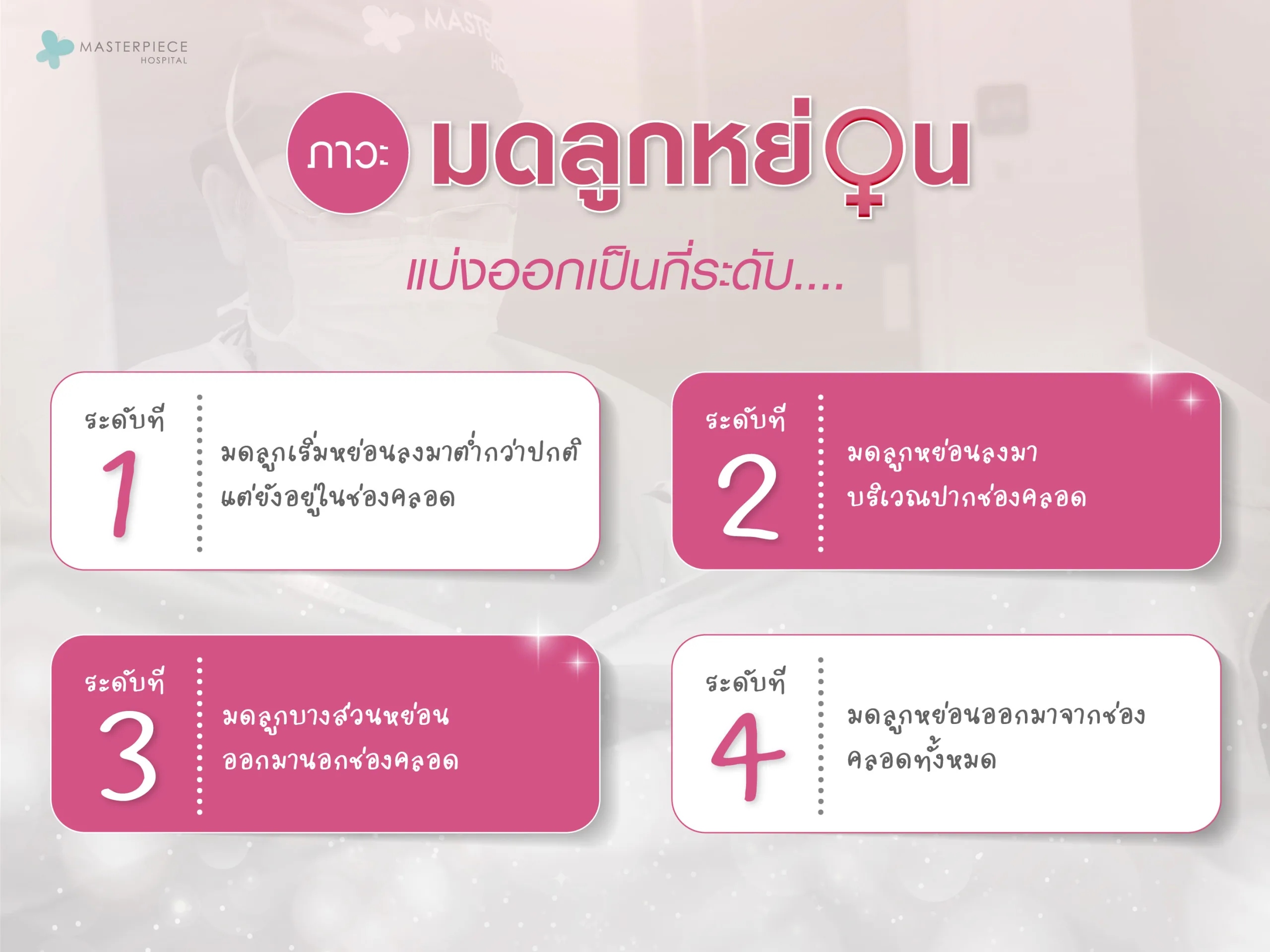 ภาวะมดลูกหย่อน มดลูกต่ำ สามารถแบ่งออกได้เป็น 4 ระดับ