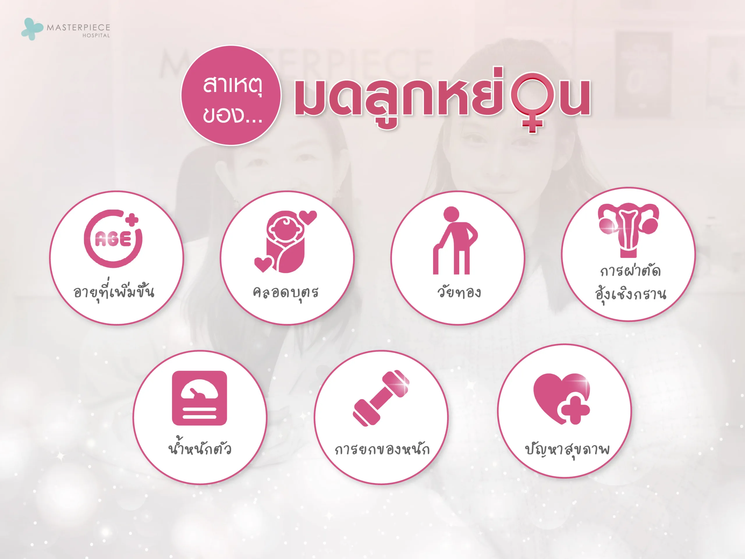 โดยทั่วไปมดลูกหย่อน มดลูกต่ำ เกิดจากอายุที่เพิ่มขึ้น จนถึงช่วงวัยทอง หรือหลังจากคลอด แต่ก็สามารถเกิดขึ้นจากสาเหตุอื่น ๆ ได้เช่นเดียวกัน