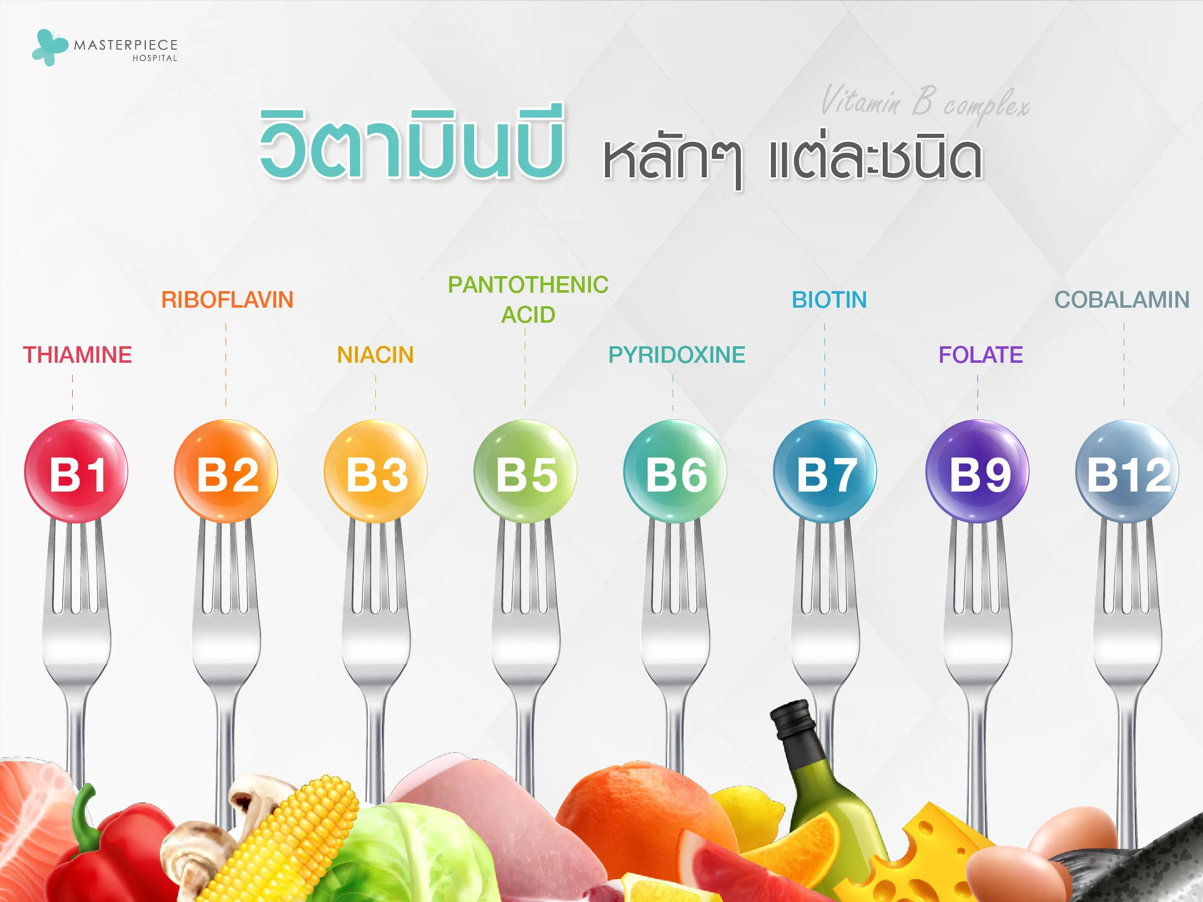 วิตามินบีหลักๆ แต่ละชนิด