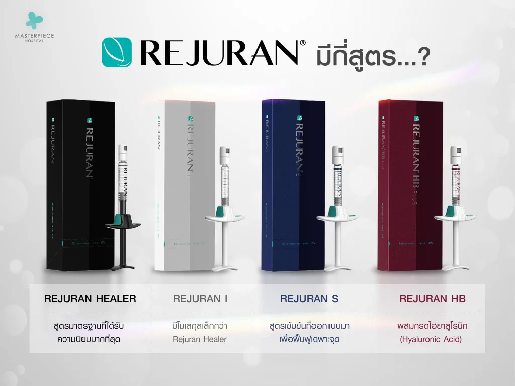 รีจูรัน (Rejuran) มีกี่สูตร อย่างไรบ้าง