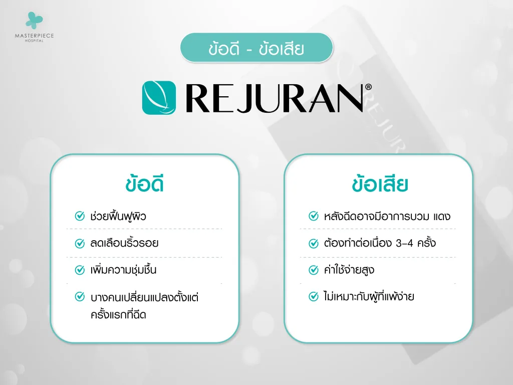 ข้อดี-ข้อเสียของ รีจูรัน (Rejuran) มีอะไรบ้าง?