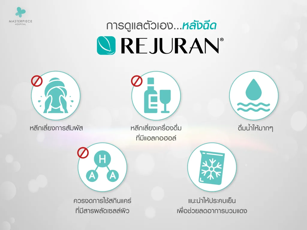 การดูแลตัวเองหลังฉีดรีจูรัน