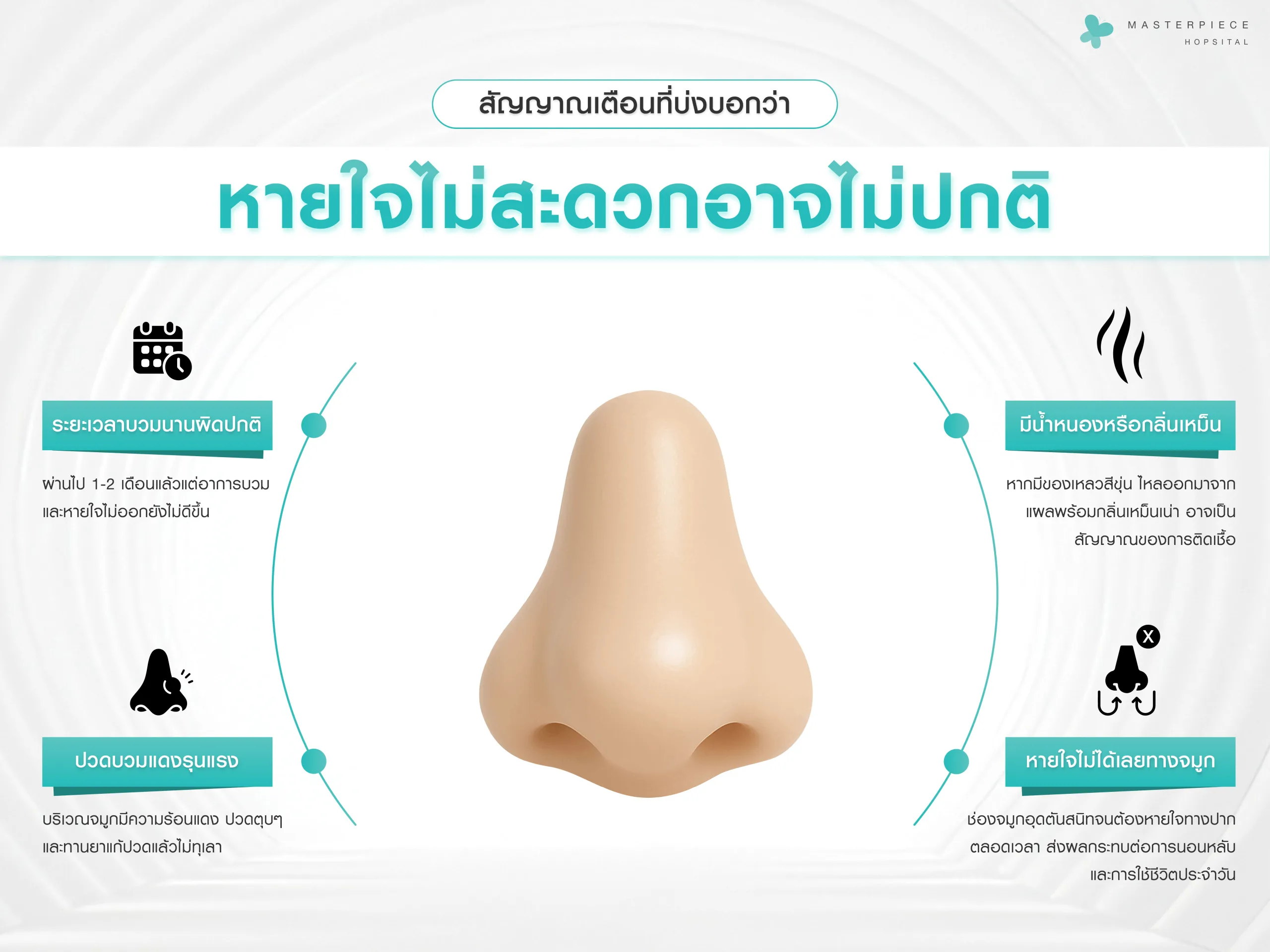 สัญญาณเตือนที่บ่งบอกว่าอาการหายใจไม่สะดวกอาจไม่ปกติ