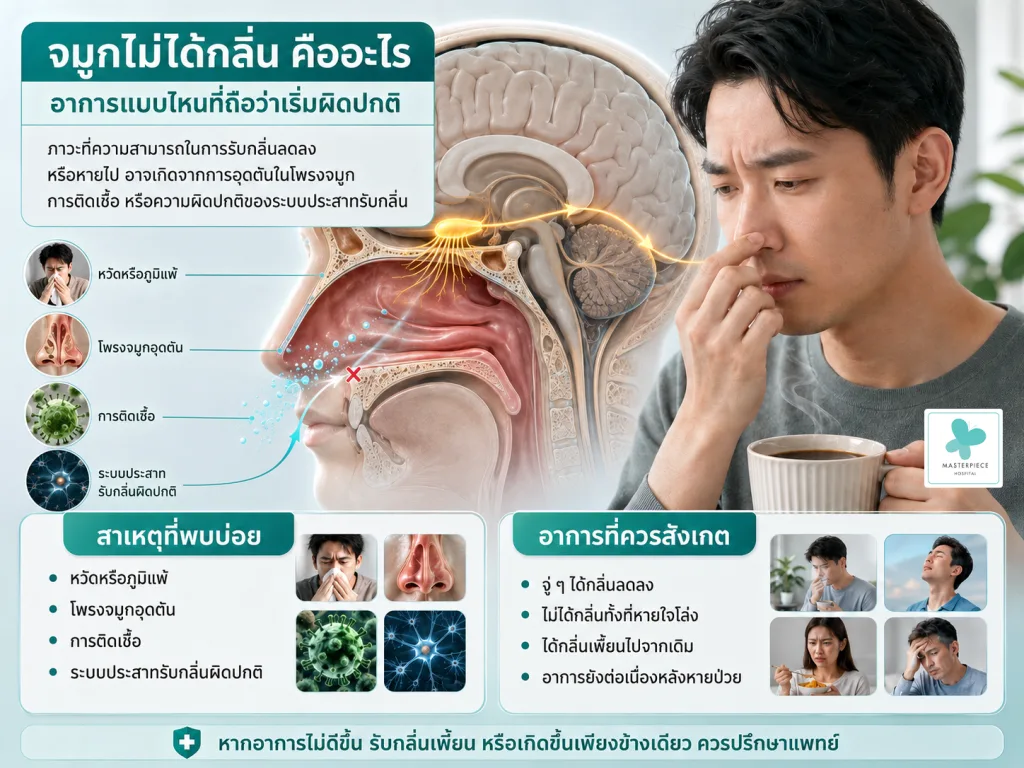 จมูกไม่ได้กลิ่นคืออะไร อาการแบบไหนที่ถือว่าเริ่มผิดปกติ