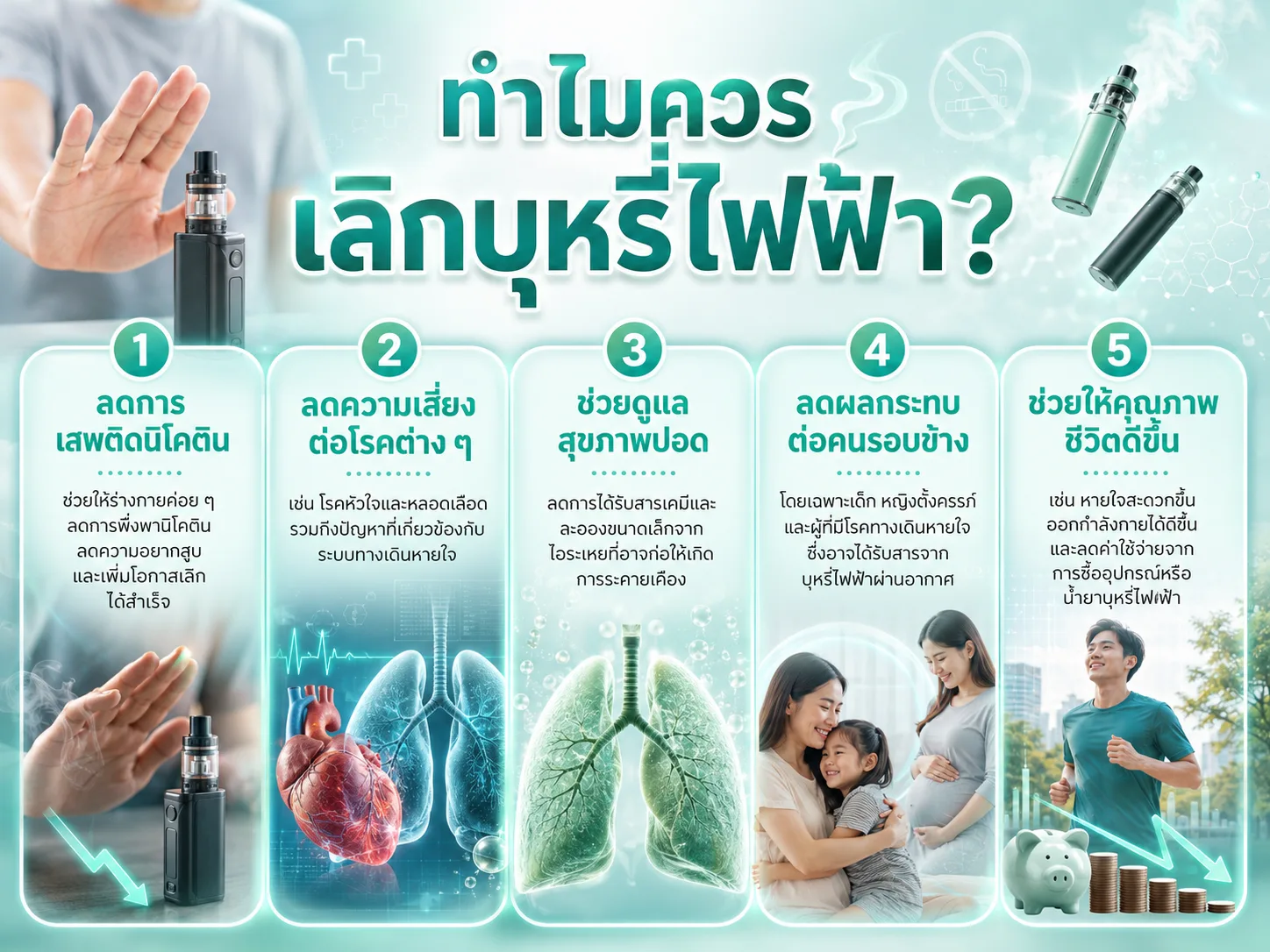 วิธีเลิกบุหรี่ไฟฟ้า
