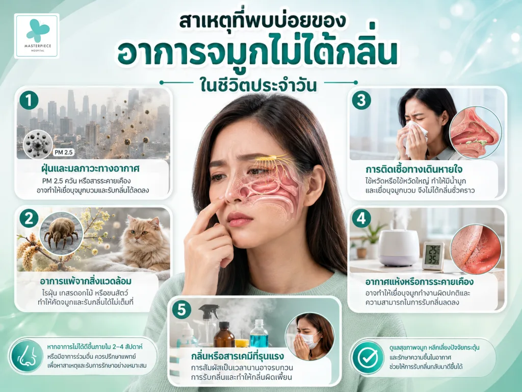 สาเหตุที่พบบ่อยของอาการจมูกไม่ได้กลิ่นในชีวิตประจำวัน