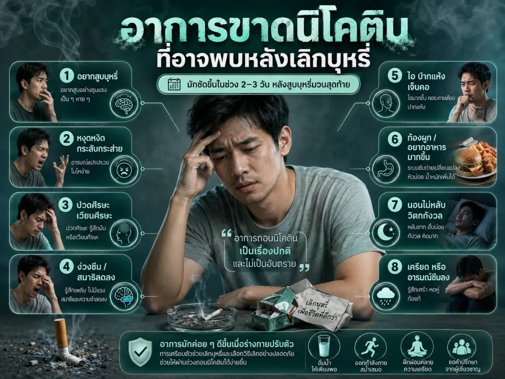 อาการขาดนิโคตินที่อาจพบหลังเลิกบุหรี่