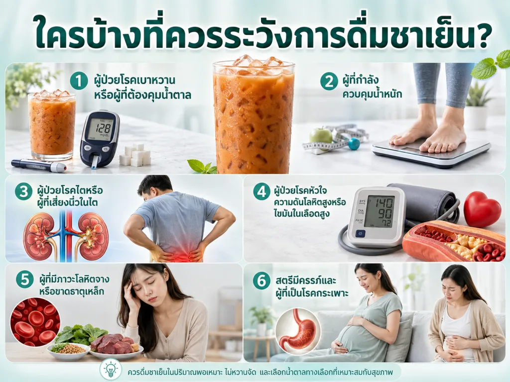 ใครบ้างที่ควรระวังการดื่มชาเย็น?