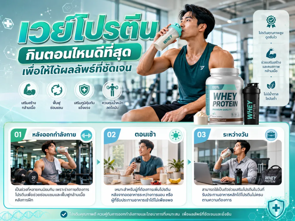 เวย์โปรตีนกินตอนไหนดีที่สุดเพื่อให้ได้ผลลัพธ์ที่ชัดเจน