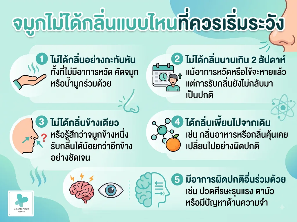 จมูกไม่ได้กลิ่นแบบไหนที่ควรเริ่มระวัง