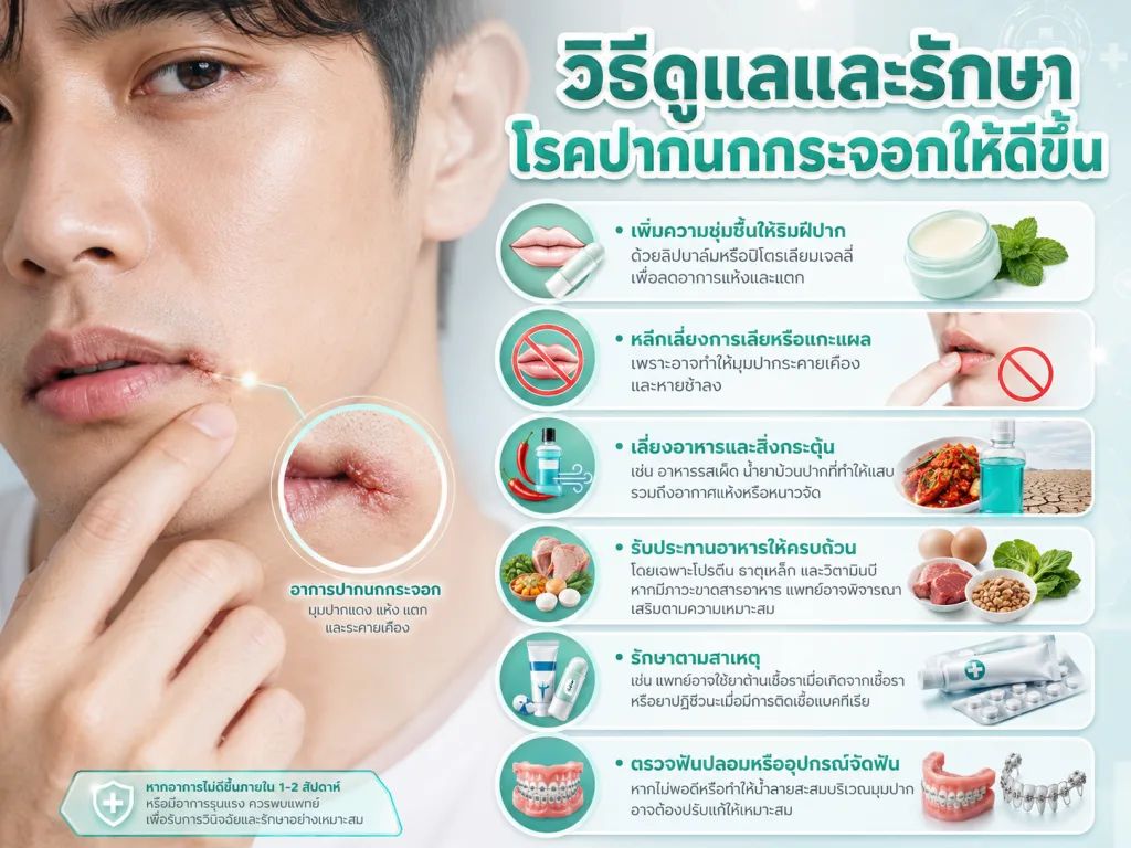 วิธีดูแลและรักษาโรคปากนกกระจอกให้ดีขึ้น