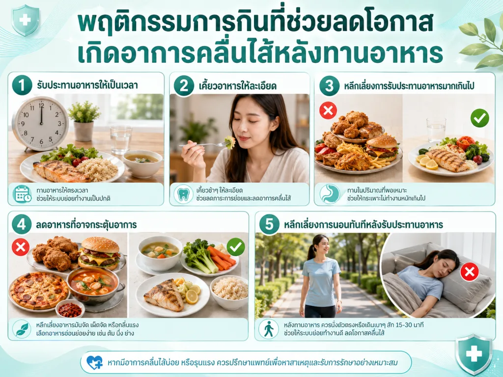 พฤติกรรมการกินที่ช่วยลดโอกาสเกิดอาการคลื่นไส้หลังทานอาหาร