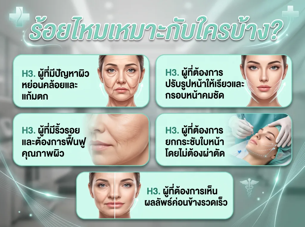 ร้อยไหมเหมาะกับใครบ้าง?