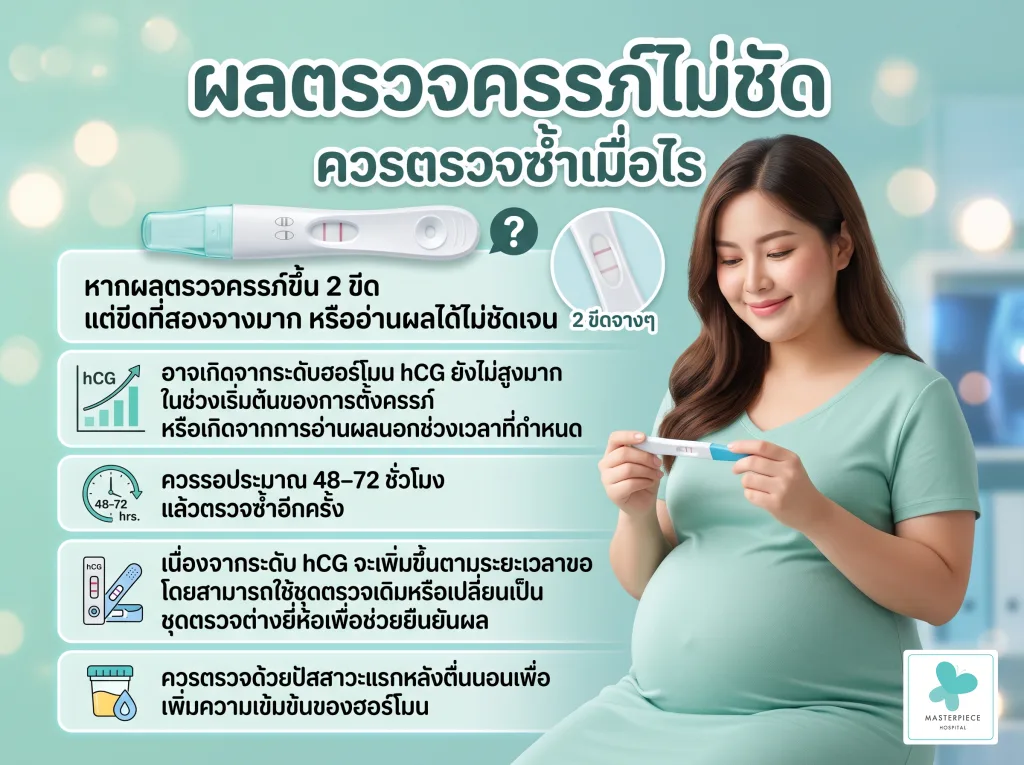 ผลตรวจครรภ์ไม่ชัด ควรตรวจซ้ำเมื่อไร