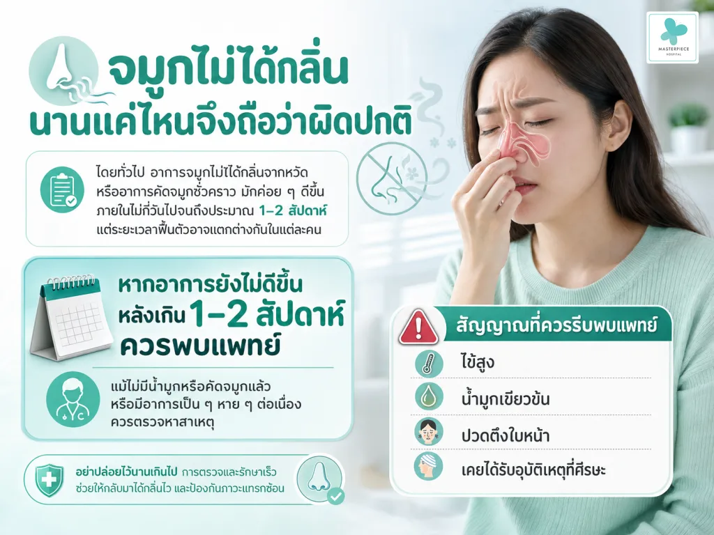 จมูกไม่ได้กลิ่นนานแค่ไหนจึงถือว่าผิดปกติ