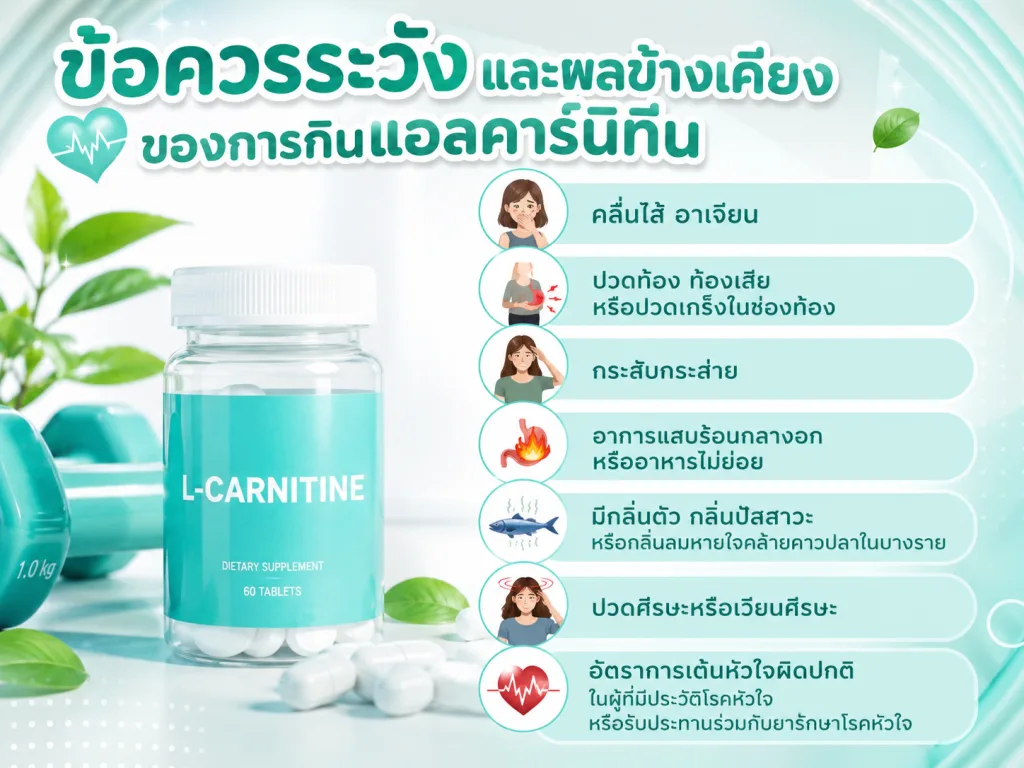 ข้อควรระวังและผลข้างเคียงของการกินแอลคาร์นิทีน