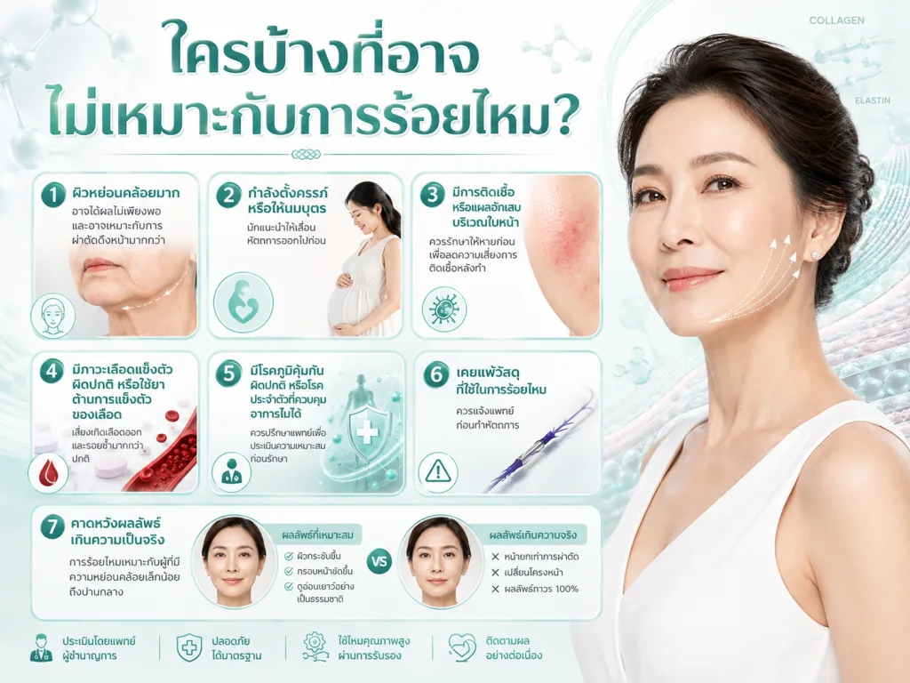 ใครบ้างที่อาจไม่เหมาะกับการร้อยไหม?