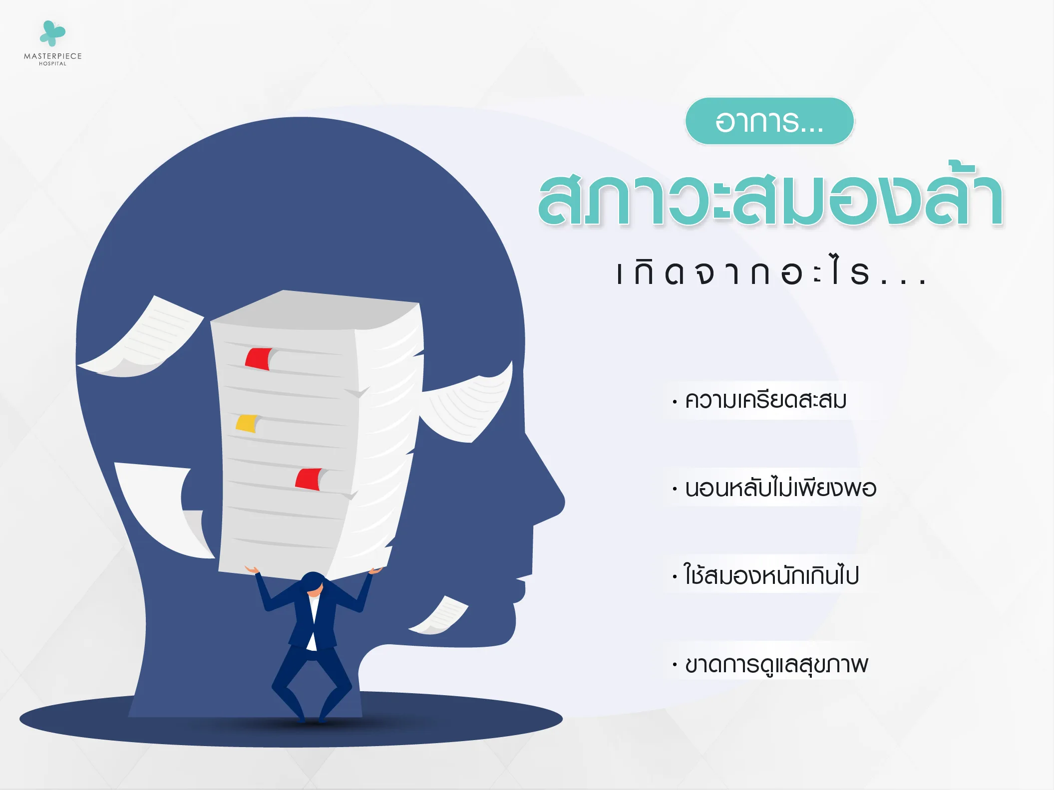 อาการภาวะสมองล้าเกิดจากอะไร