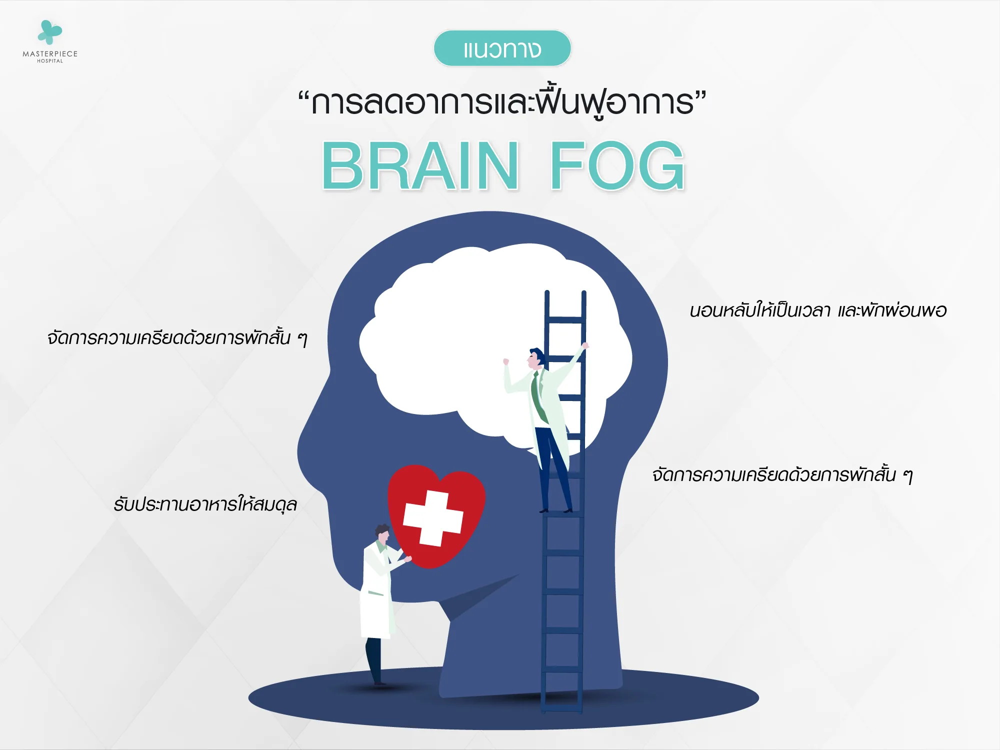 แนวทางการลดอาการและฟื้นฟูอาการ Brain fog