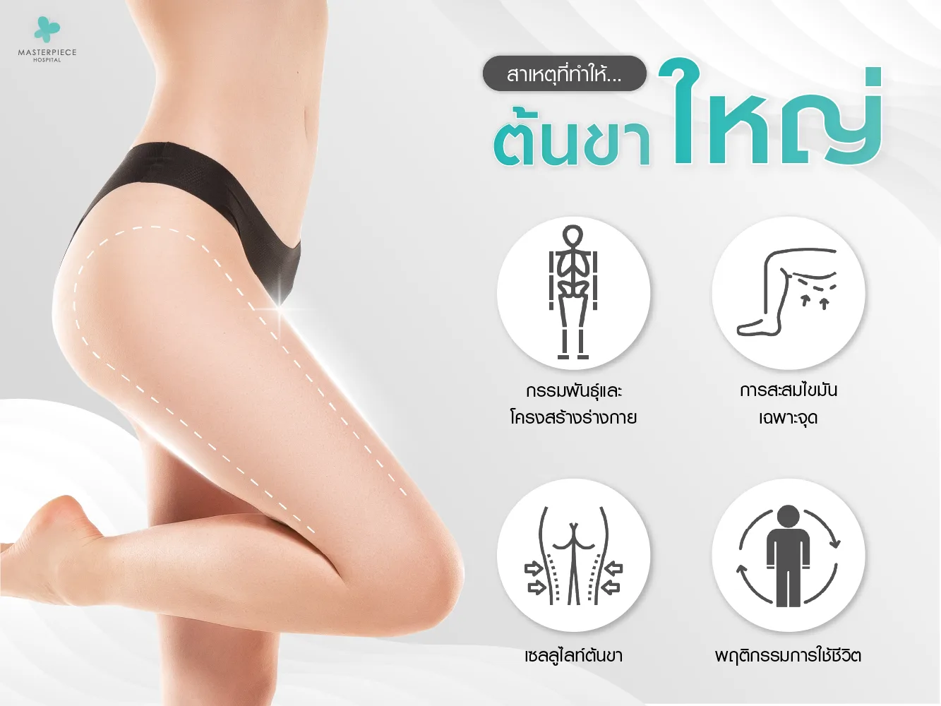 สาเหตุที่ทำให้ต้นขาใหญ่